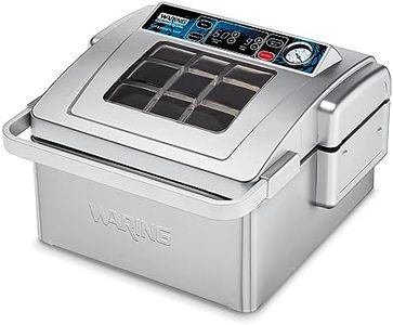 Waring Com