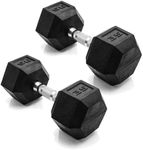 CAP Barbell 35 LB Rubber Coated Hex