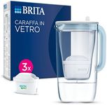 BRITA Glas