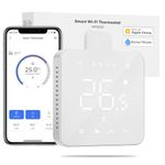 Meross Smart Thermostat for Combi Boilers and Underfloor Water Heating, Glass Touch Panel, Schedule and Multi-room Function, Hubless, Compatible with Apple HomeKit, Amazon Alexa, Google Assistant