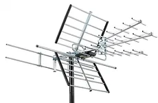 PIBIDI Outdoor TV Antenna, Long Ran