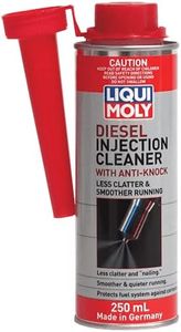 Liqui Moly