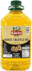 BASSO 1904