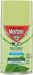 Mortein NaturGard Multi-Insect Auto