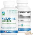 DAO Supplements Histamine Blocker –
