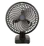 Elixxeton US 3 in 1 Fan (Table fan, Wall fan, Ceiling fan) High Speed Wall cum Table Fan 3 Speed with copper motor 9 Inch Table Fan for home, Non Oscillating Model – Black Cutie || DF34