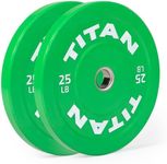 Titan Fitn