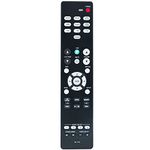 Allimity RC-1216 RC1216 Replacement Remote Control fit for Denon AV Receiver AVR-X250BT AVR-X550BT AVR-S530BT AVR-S540BT AVRX250BT AVRX550BT AVRS530BT AVRS540BT 30701024400AD RT30701024400AD