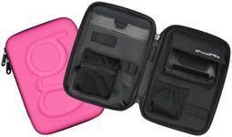 Glucology™ Diabetic Travel Case Plu