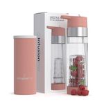 Infusion Pro Fruit Infuser Water Bottle with Straw Lid 24 oz : Flip-Up Straw : Insulated Sleeve & Fruit Infusion Water eBook : Bottom Loading Infuser for More Flavor - Kauai Sunset