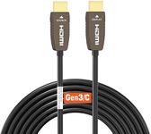 RUIPRO 8K HDMI 2.1 Certified Fiber 