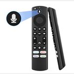 TVSEN Remote Control