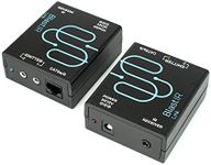 BlastIR-Link Bi-directional IR extender over Cat5e/6