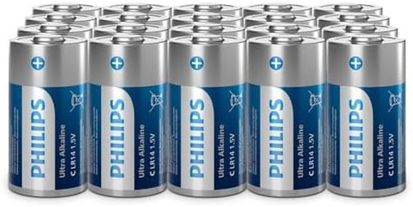 Philips Ul