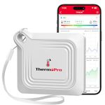 ThermoPro TP351 Bluetooth Hygrometer Thermometer for House, 80M Temperature and Humidity Monitor, Remote App Control Humidity Temperature Sensor, 2-Year Data Storage Export for Greenhouse Room Home
