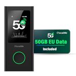 GlocalMe Numen Air Portable WiFi Hotspot 5G, No SIM, No Roaming Fees, Mobile WiFi Router with 50GB Europe Data, Coverage in 200+ Countries, 2.5Gbps MiFi Travel Router, Connect 16 Devices, 5400mAh Batt