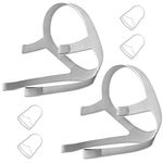 2Packs CPAP Headgear Compatible with Resmed Airfit F30, Airfit F30 Replacement Headgear with Stronger Vel-cro and Elasticity, Include 2PCS Headgear &4PCS Clips, Flexible Strap for Comfortable Fit & Seal- Standard