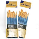 10 Pieces Synthetic Hair Paint Brush Set, Blue, for Acrylic, Oil and Watercolor Painting (2 Sets)