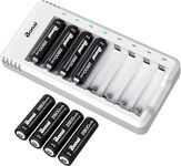 BONAI 8-Pack AA Rechargeable Batteries With Charger Set, Including 2800mAh High-Capacity Rechargeable Battery AA And 8-Slot Individual Battery Charger For AA AAA (USB Charging Cable Included)