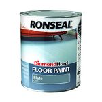 Ronseal Diamond Hard Floor Paint