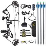 Compound Bow Ever Mades