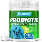 Probiotic Formula For Dogs