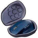 co2CREA Storage Carry Travel Hard Case for Logitech MX Master/Master 2S Wireless Bluetooth Mouse, Case Only