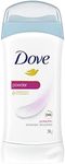 Dove Antiperspirant Stick Powder for 24h protection with 1/4 moisturizers certified Cruelty-Free by PETA 74g