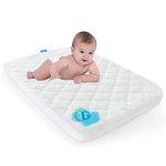 Travel Cot Mattress Protector Waterproof, Quilted Pack N Play Crib Mattress Cover(97x67cm), Fits All Baby Portable Mini Cribs, Ultra Soft, White