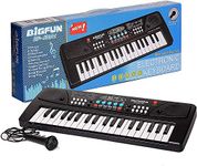 Electronic Music Keyboard