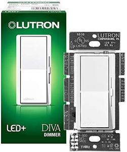 Lutron Div