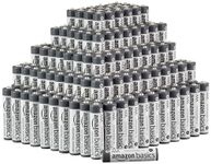 Amazon Basics 250 Pack AAA Industrial Alkaline Batteries, 5-Year Shelf Life, Easy to Open Value Pack