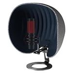 Microphone Isolation Shield,Aokeo 2