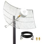 Ultra Longer Range Directional 2x2 MIMO 5G 4G LTE Cellular Parabolic Antennas 698-6000MHz 2X30dbi Support All Brand Routers/Carriers