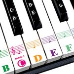 Piano Stickers for Beginners, Piano Keyboard Stickers for 88/61/64/49/37 Keys, Full Set for White and Black Keys/Bigger Letters/Thinner Transparent Material/Easier Removable with Duster