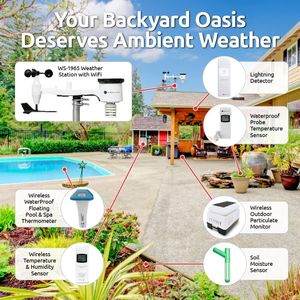 Ambient Weather WiFi Weather Station – WS-1965 Digital Display