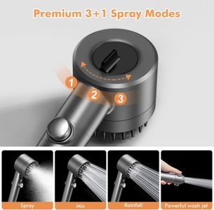 MEKO Hard Water Filter Shower Head – Grey