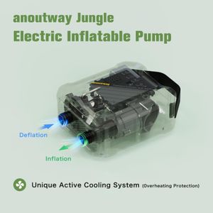 anoutway Rechargeable SUP Pump – 20PSI Quick Electric Paddle Board Air Pump