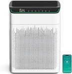 MERONTE Air Purifiers for Bedroom Large Room Home, Up to 1690² with PM 2.5 Air Quality Monitor, Wi-Fi and Alexa Compatible, HEPA Filter Double-sided Air Inlet for Smoke Odor Dust, 23dB Quiet Ivory