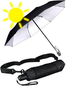 iX-brella 