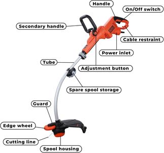 BLACK+DECKER Electric Grass Trimmer 900W, 35cm – Wheel Edge Guide, Adjustable Handle