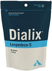 Dialix Les