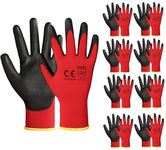 Gloves For Construction