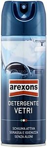 Arexons Cu