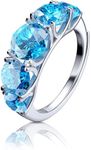 SEUMOO Moissanite Engagement Rings 3.6CT 925 Sterling Silver Rings for Women Adjustable Simulated D Colour VVS1 Promise Diamond Rings 4 Prong Eternity Wedding Rings for Valentine's Day Deep Sea Blue,