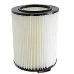 VF4000 Replacement Filter for Ridgid 72947 Wet Dry Vac 5 To 20-Gallon 6-9 Gal Husky Craftsman 17816 Vacuum Compatible WD5500 WD0671 WD1270 RV2400A RV2600B Washable Reusable Standard Wet/dry Vac Filt