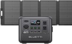 BLUETTI Portable Power Station AC50