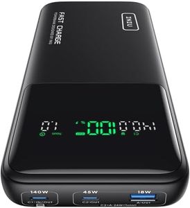 INIU 140W 