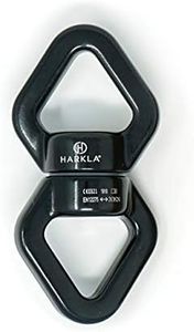 Harkla Swi
