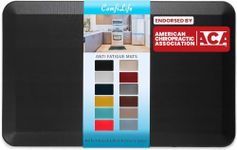ComfiLife Anti Fatigue Floor Mat –